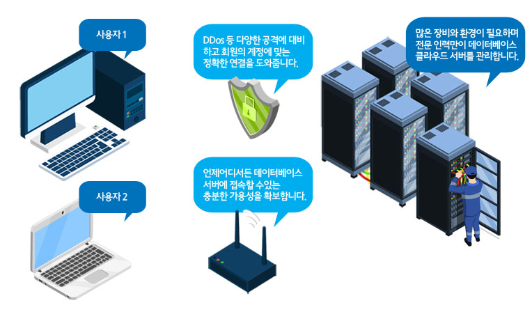 부동산관리프로그램-광개토태왕